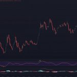 美元大幅贬值：已跌破2022年3月美联储加息以来最低水平-博彩天堂-博彩排名-博彩平台网