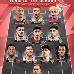 姆巴佩领衔，亚马尔入选，马竞仅一人入选-博彩天堂-博彩排名-博彩平台网