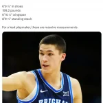 新星戴明有望跻身首轮前十，火箭队或应关注这位204米控卫-博彩天堂-博彩排名-博彩平台网